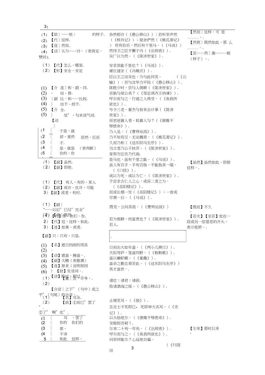 完整版精心整理版初中文言文常见文言虚词用法一览表_第3页