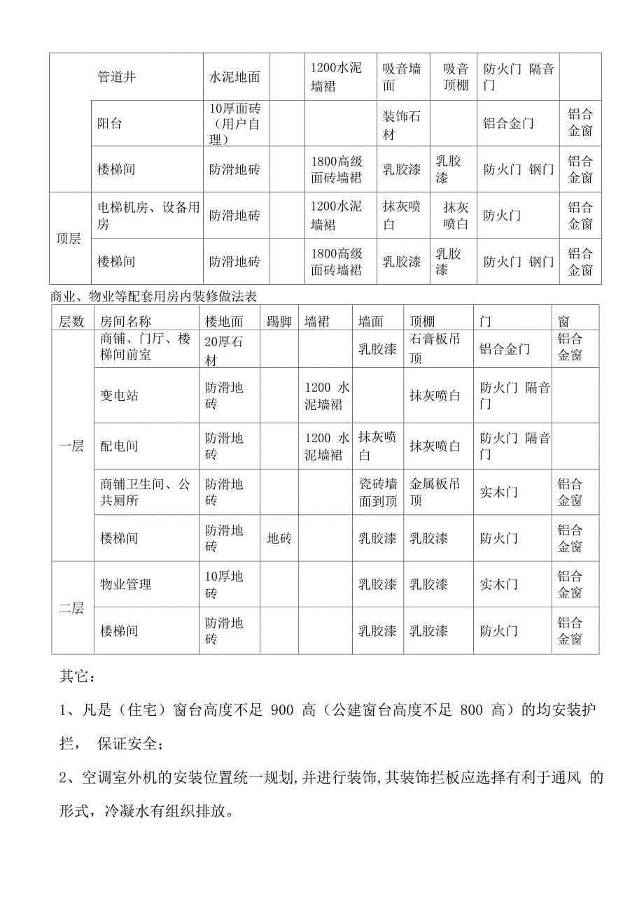 实体检测及见证取样和送检方案_第5页