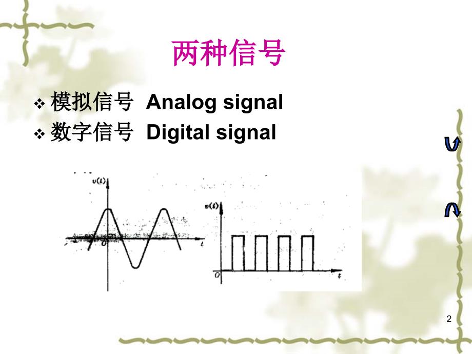 工学模拟电子技术_第2页