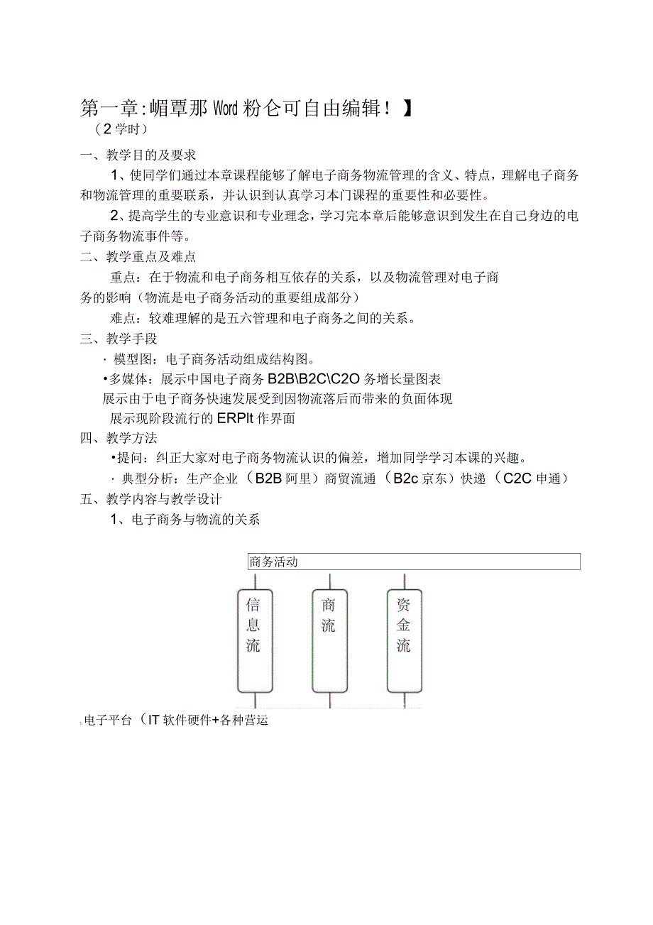 电子商务物流管理教案物流运输行业_第1页