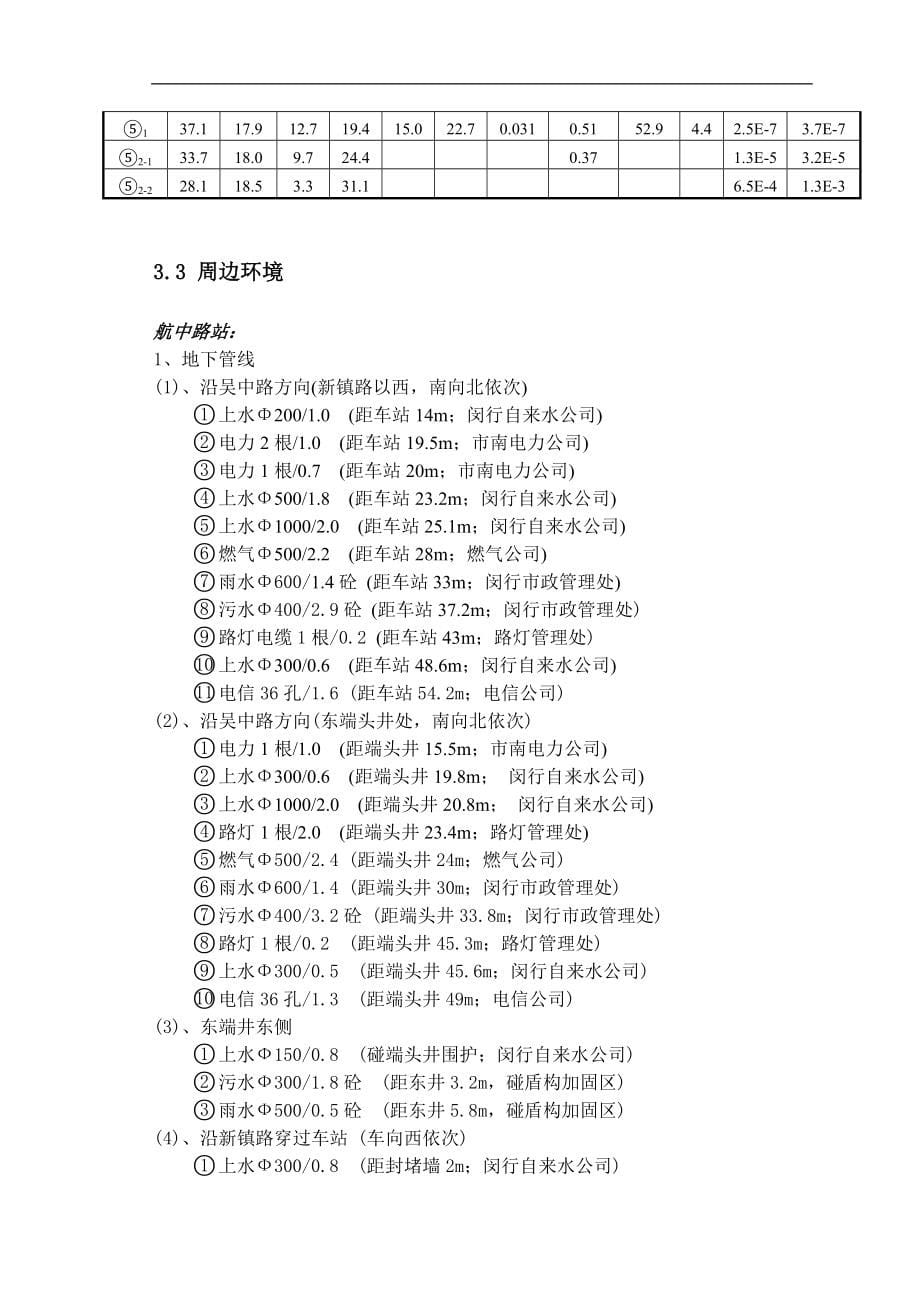 航中路站施工方案(总体).doc_第5页