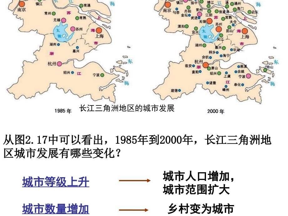 地理必修23城市化PPT课件_第5页