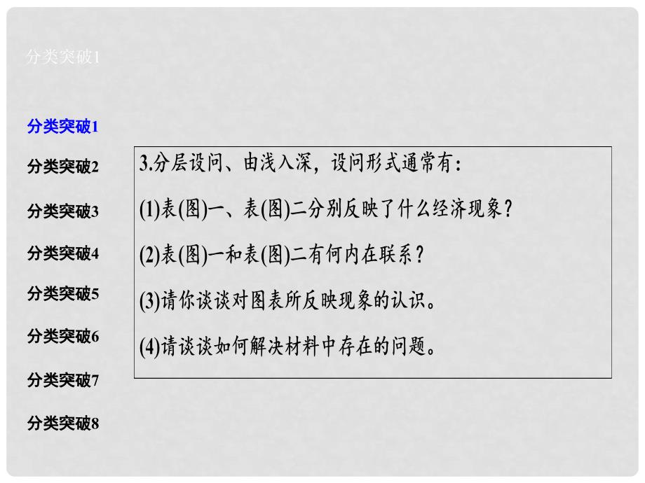 高考政治二轮复习 第三部分 方法指导 专项突破 2 主观题的解题攻略课件_第3页