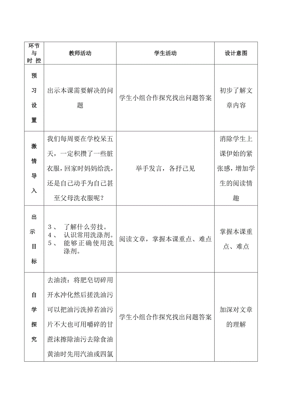 3(不同衣物如何洗涤).doc_第2页