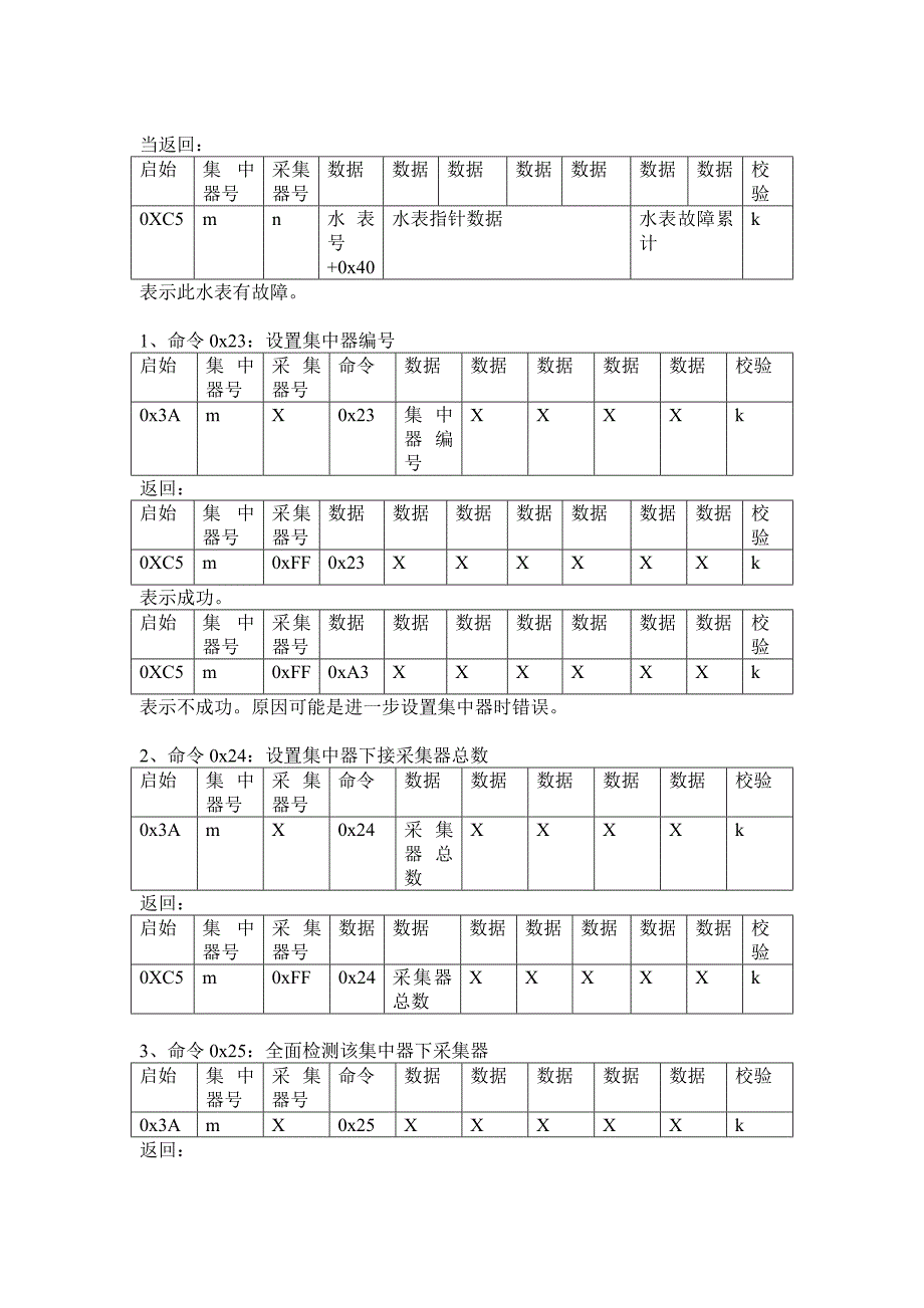 远传水表协议_第4页