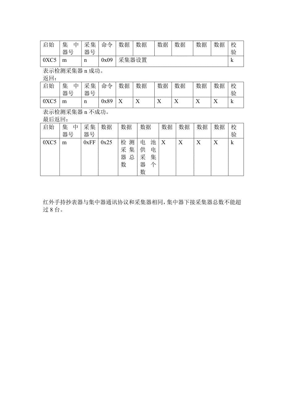 远传水表协议_第5页