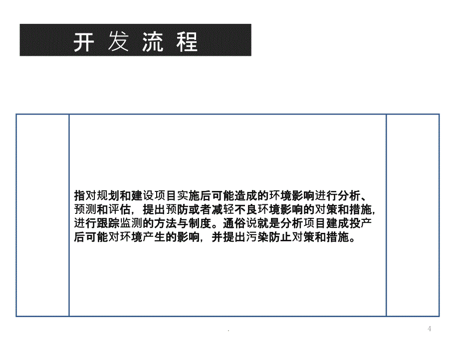 房地产开发流程课件_第4页