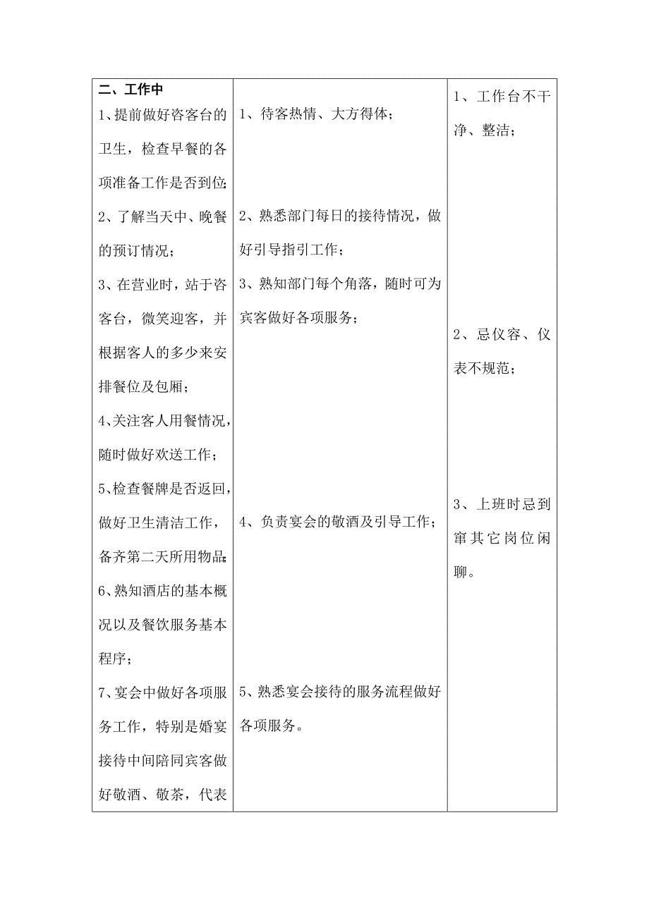 餐厅环境卫生检查说一览表_第3页