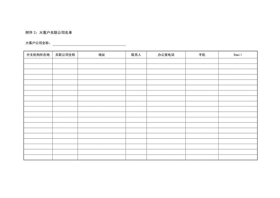 模板_大客户采购合作框架协议.doc_第5页