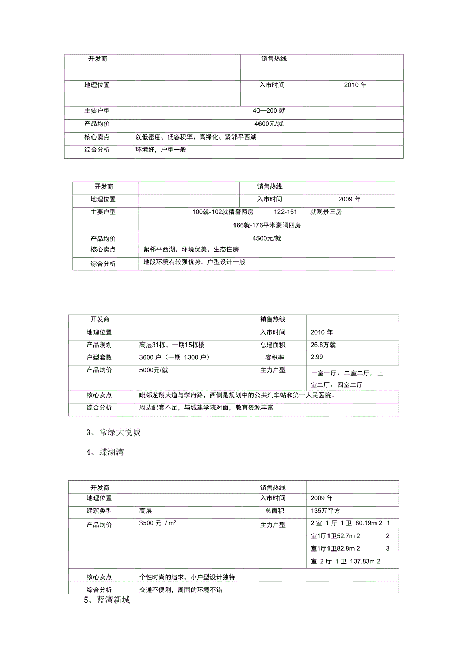 房地产项目策划案_第2页