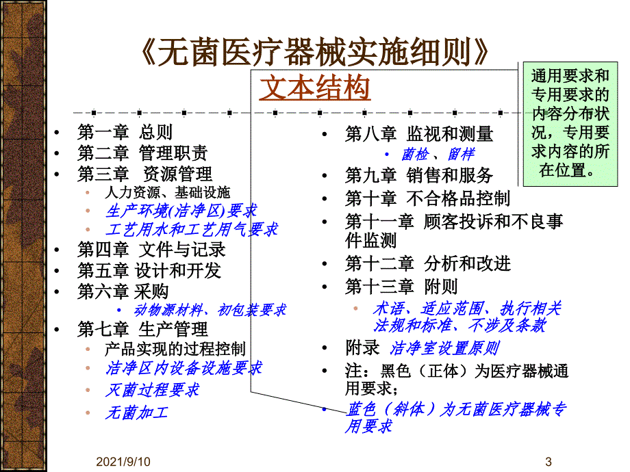 无菌医疗器械实施细则检查员培训(XXXX讲稿)_第3页