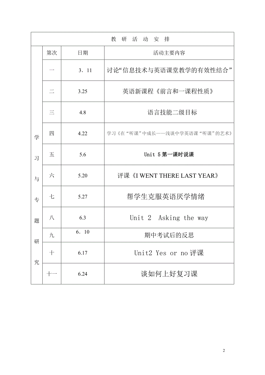 小学英语教研组活动记录成品11.doc_第2页