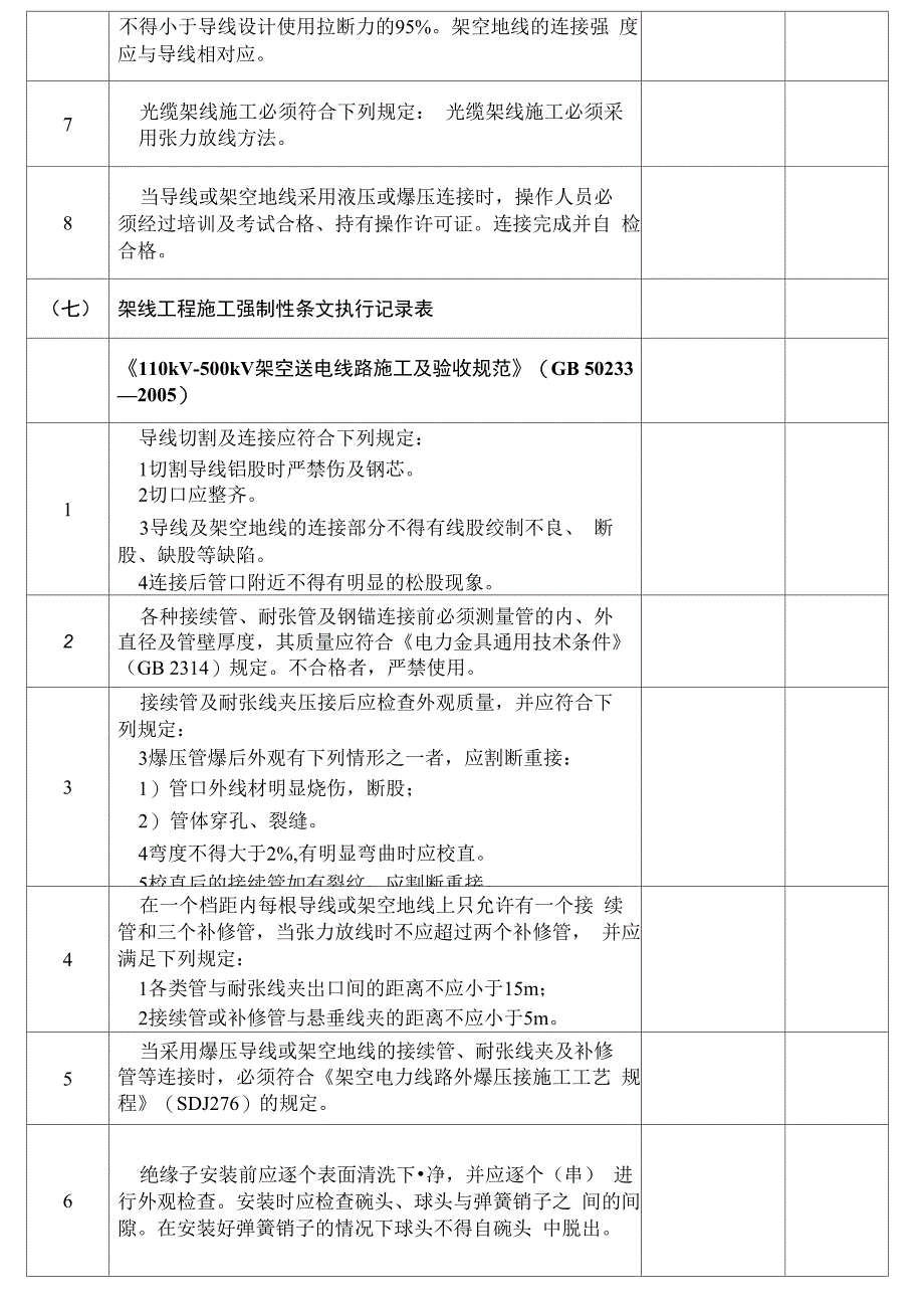 输电线路强制性条文执行情况记录表_第4页