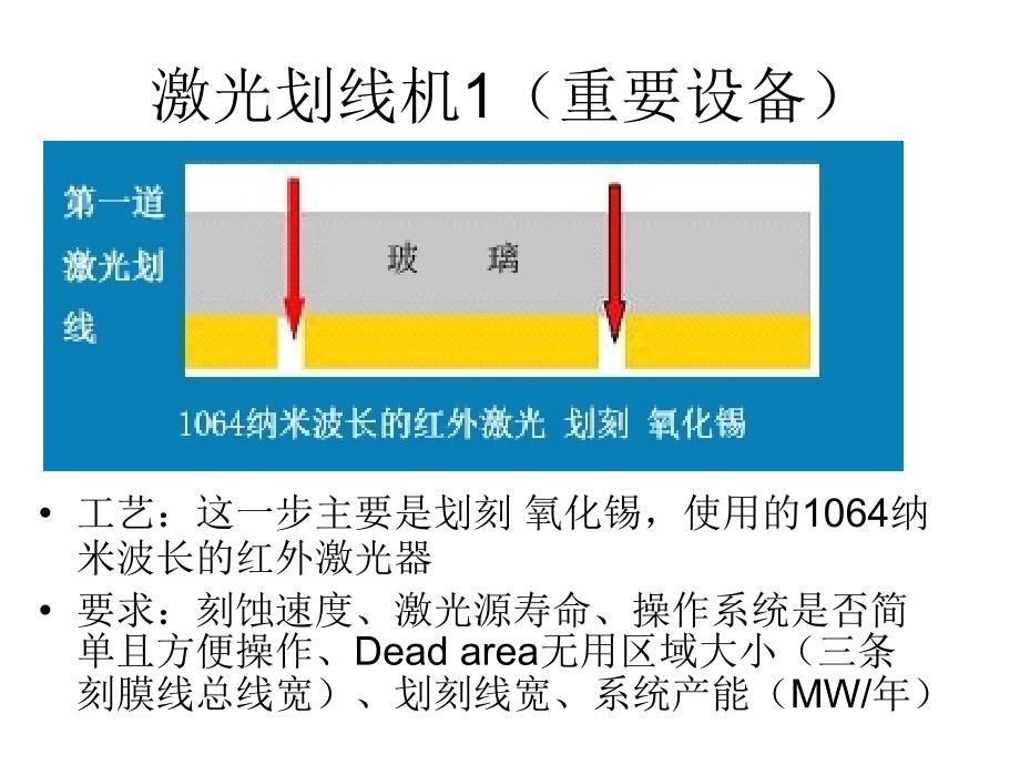 非晶硅薄膜太阳能电池PECVD_第4页