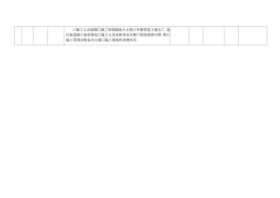施工现场巡查记录表_第2页