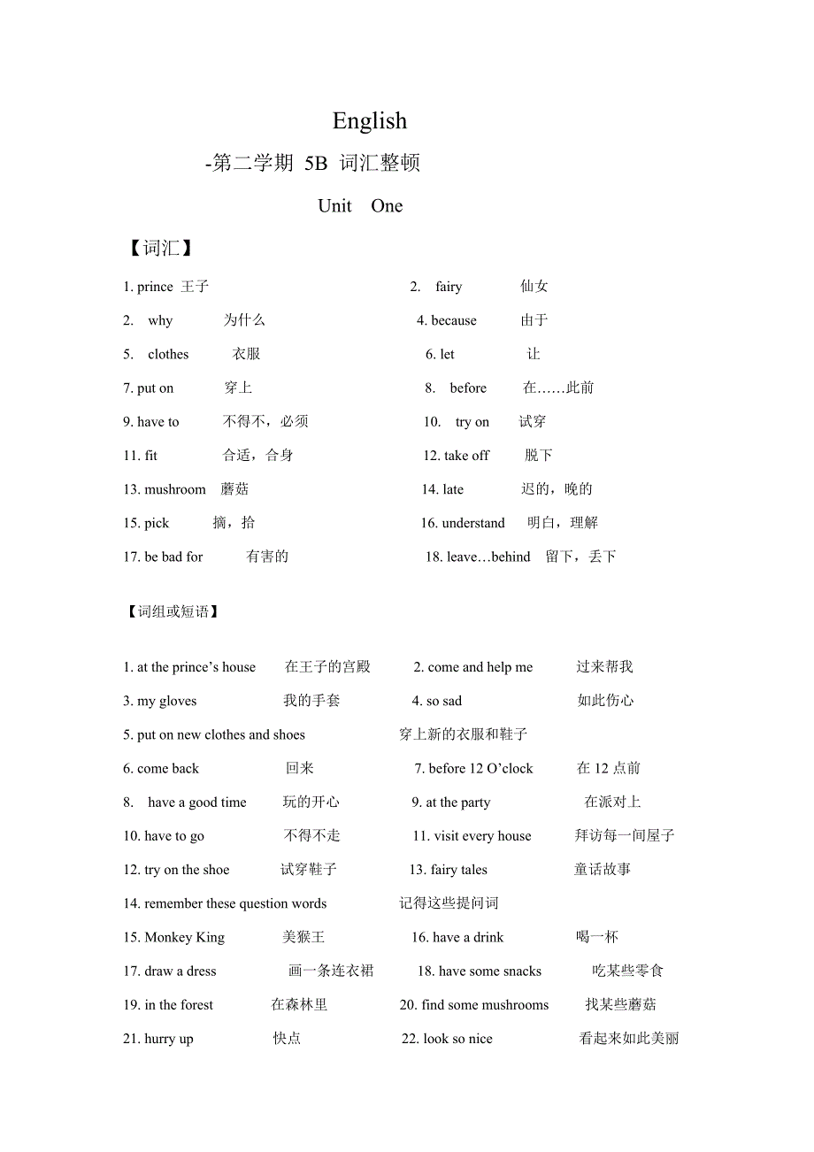 苏教版5年级下册英语词汇整理_第1页