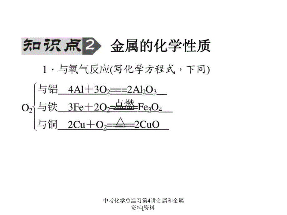 中考化学总温习第4讲金属和金属资料[资料课件_第4页