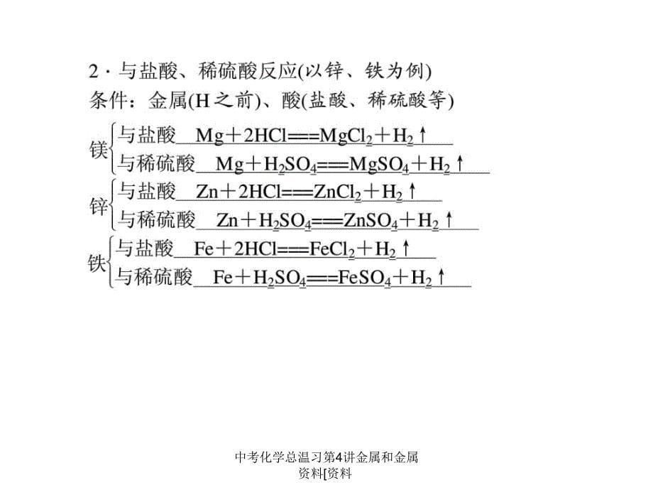 中考化学总温习第4讲金属和金属资料[资料课件_第5页