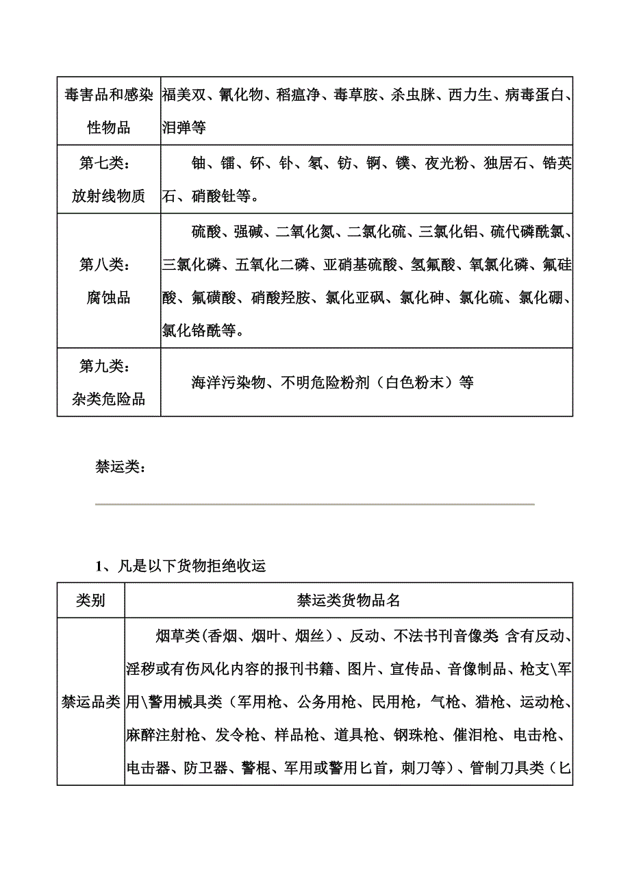 禁止寄递及限制寄递_第4页