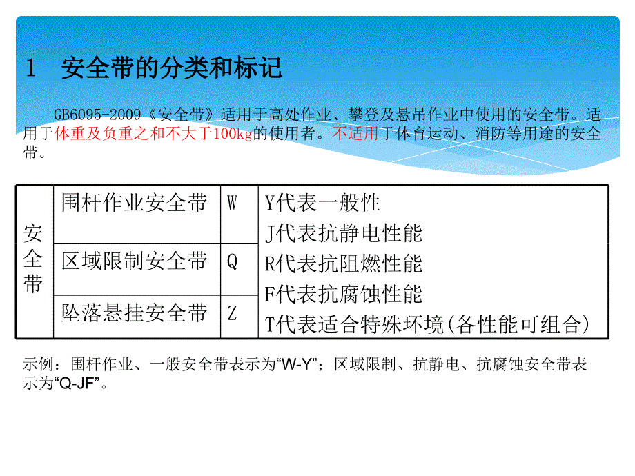 新式双钩五点安全带_第3页