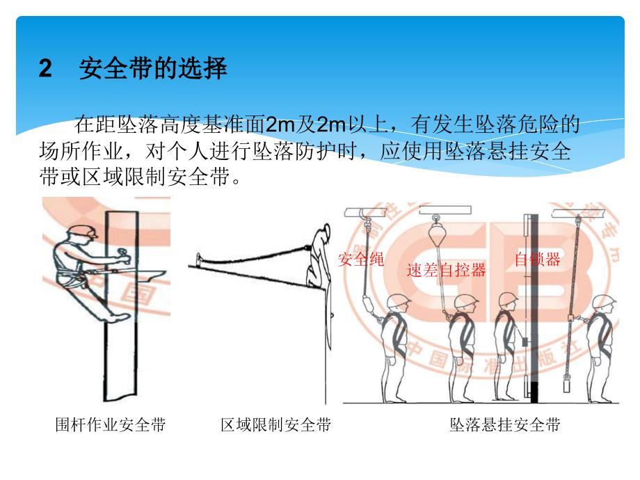 新式双钩五点安全带_第4页