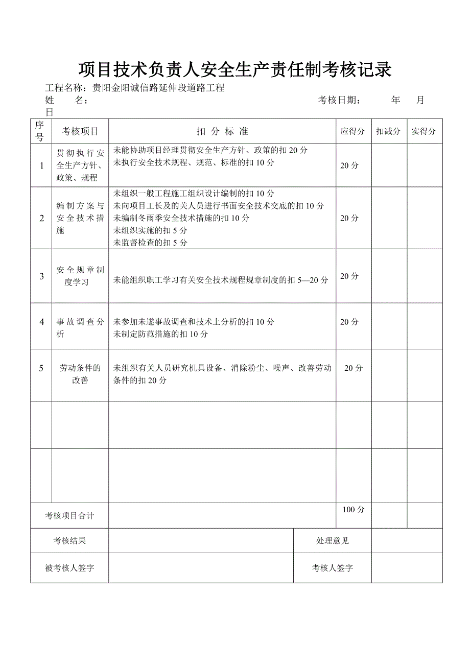 工程项目安全生产责任制考核记录表_第2页