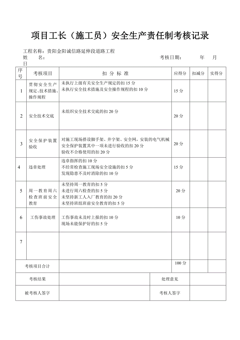 工程项目安全生产责任制考核记录表_第3页