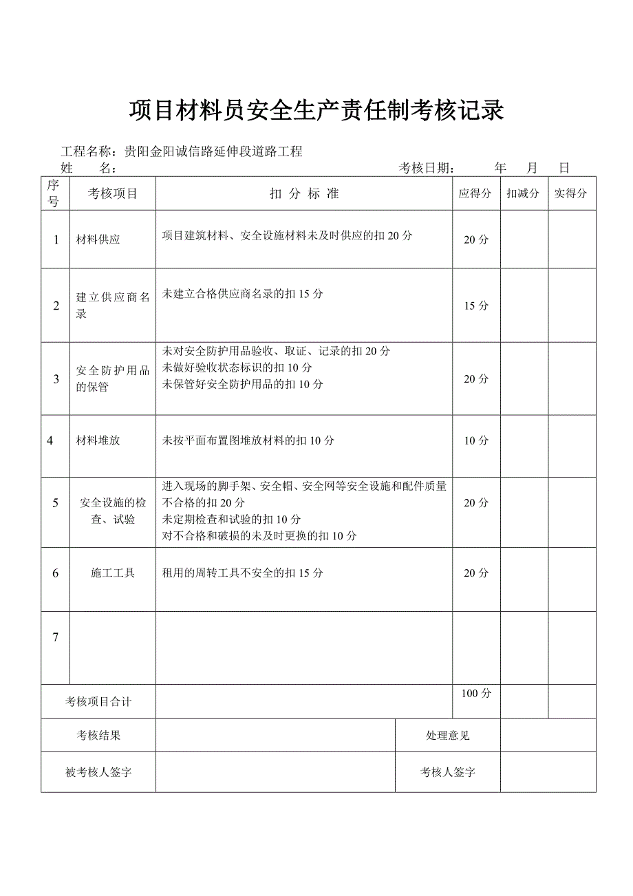 工程项目安全生产责任制考核记录表_第5页