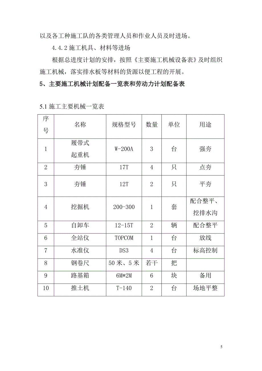 场地基强夯处理工程施工组织设计_第5页