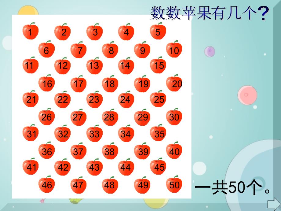 三年级下册数学课件7.7整理与提高数学广场数苹果沪教版共15张PPT_第4页