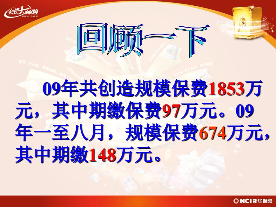 银行保险特训营会前会及业务推动方案_第3页