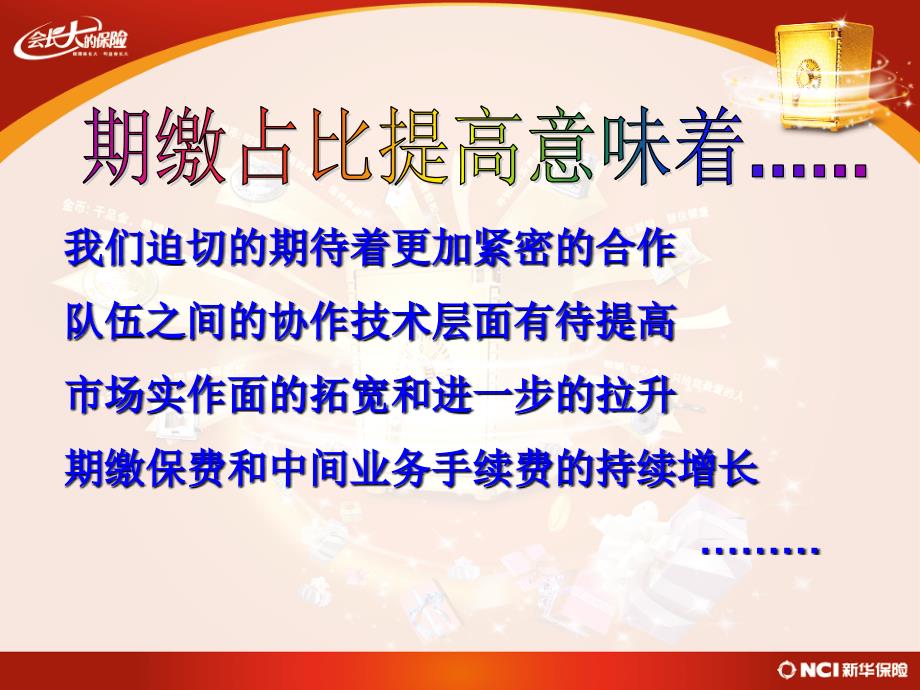 银行保险特训营会前会及业务推动方案_第4页