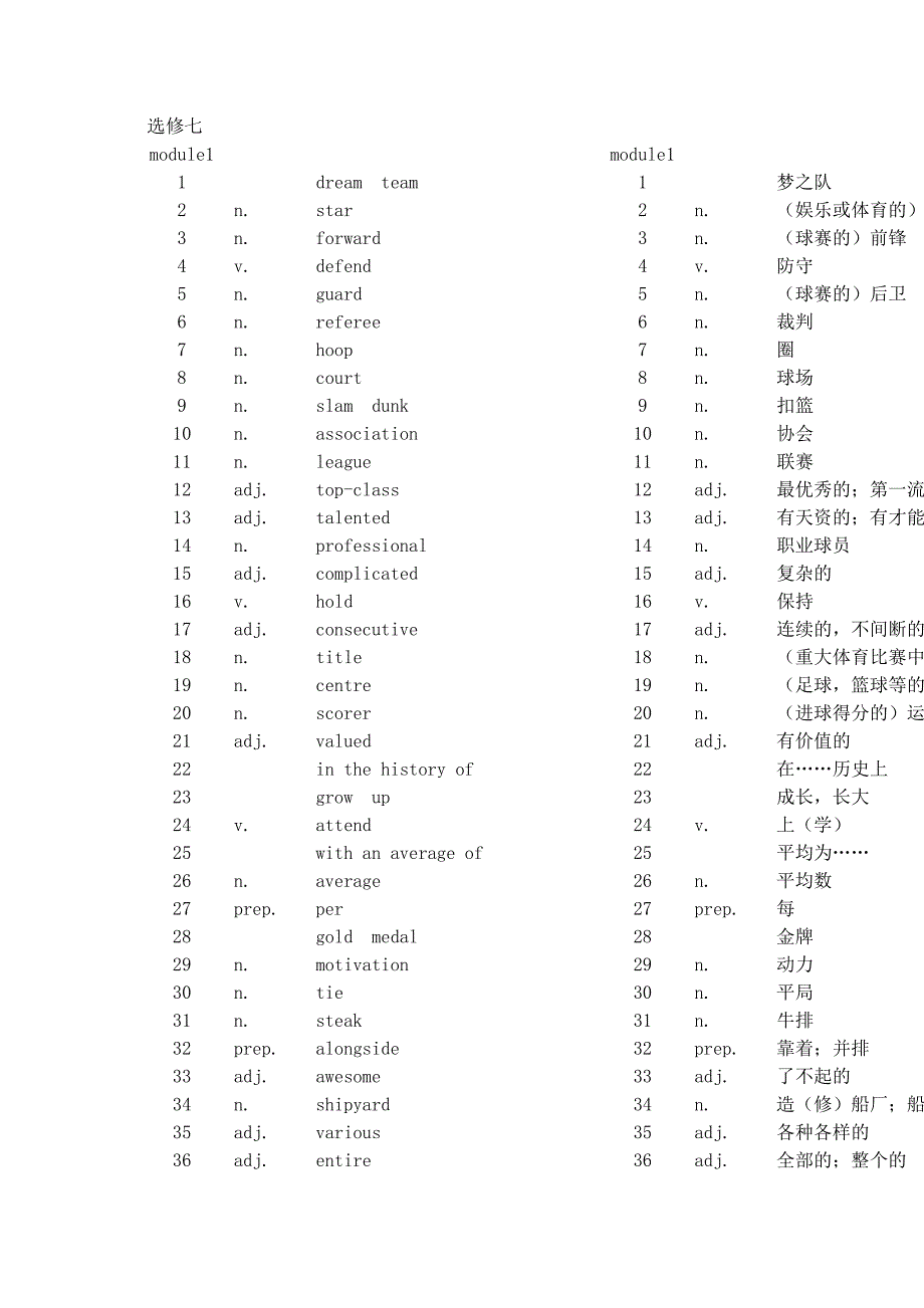 高中英语外研版选修七单词--中英文_第1页