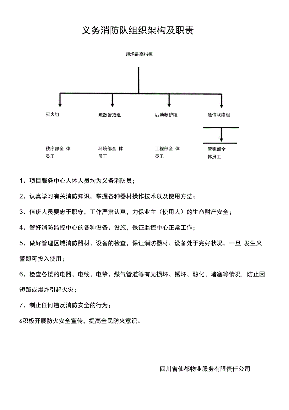 义务消防队组织架构及职责_第1页