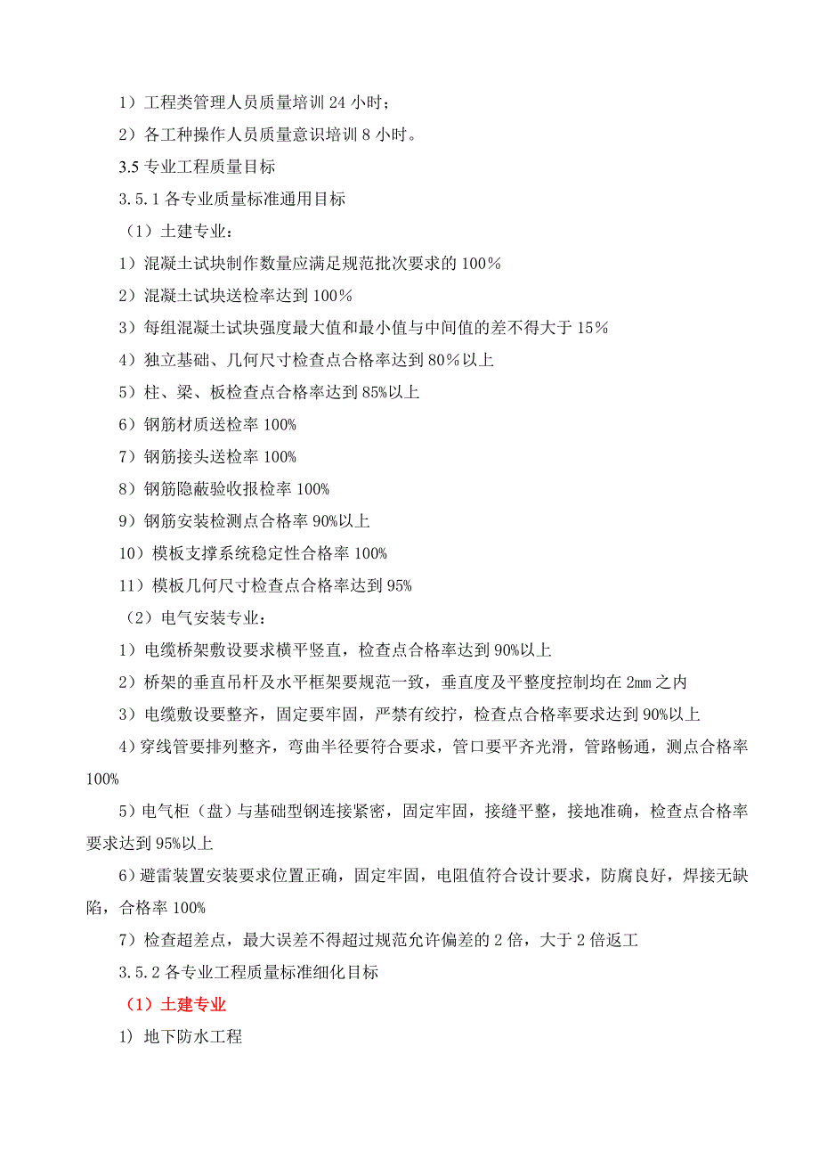 某广场水电工程质量检验计划_第4页