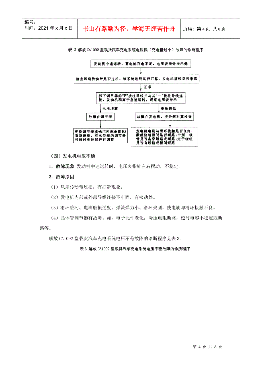 解放CA1092型货车充电系故障诊断实例-2181981_第4页