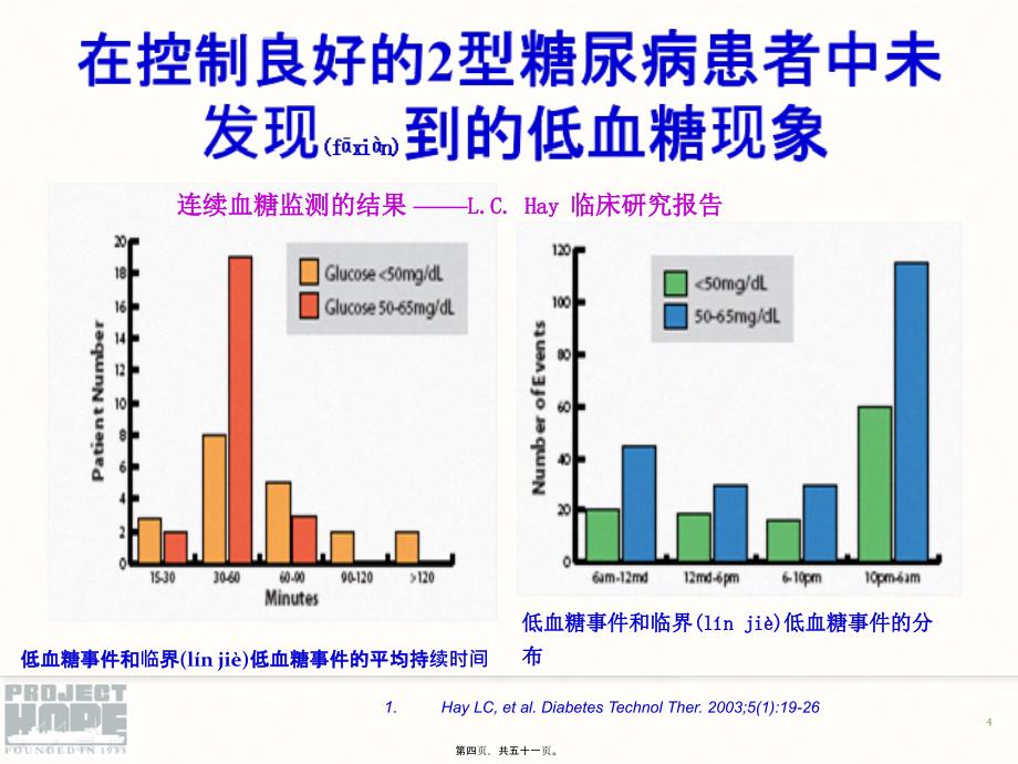 医学专题—低血糖和糖尿病足-PPT文档资料2883_第4页