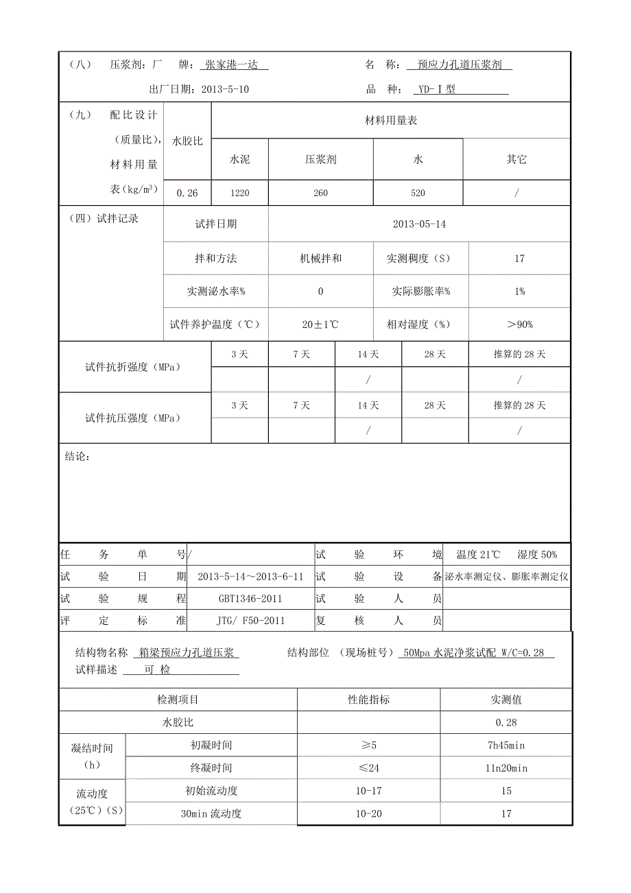 精彩水泥净浆合营比设计_第3页