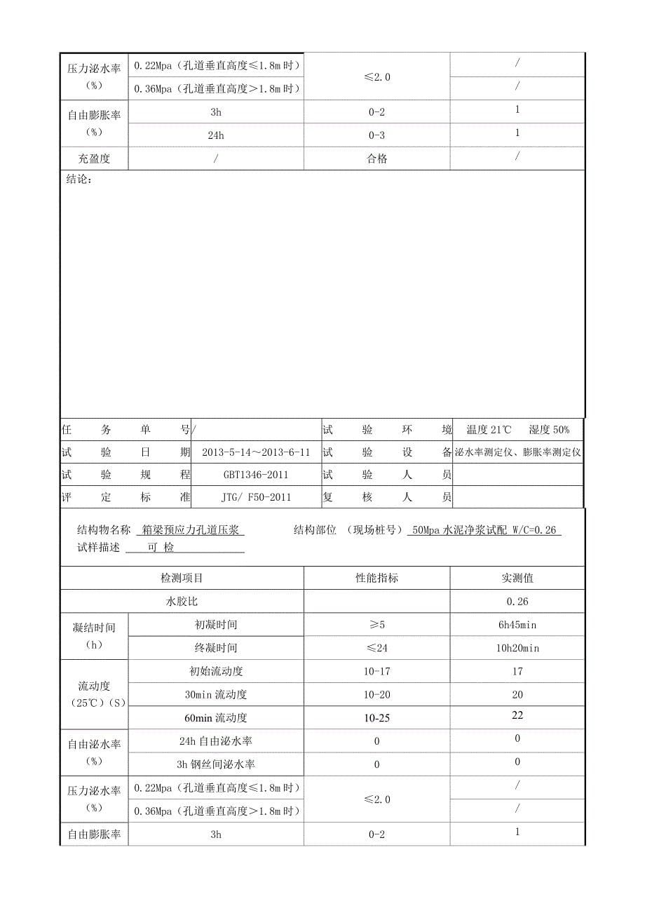 精彩水泥净浆合营比设计_第5页