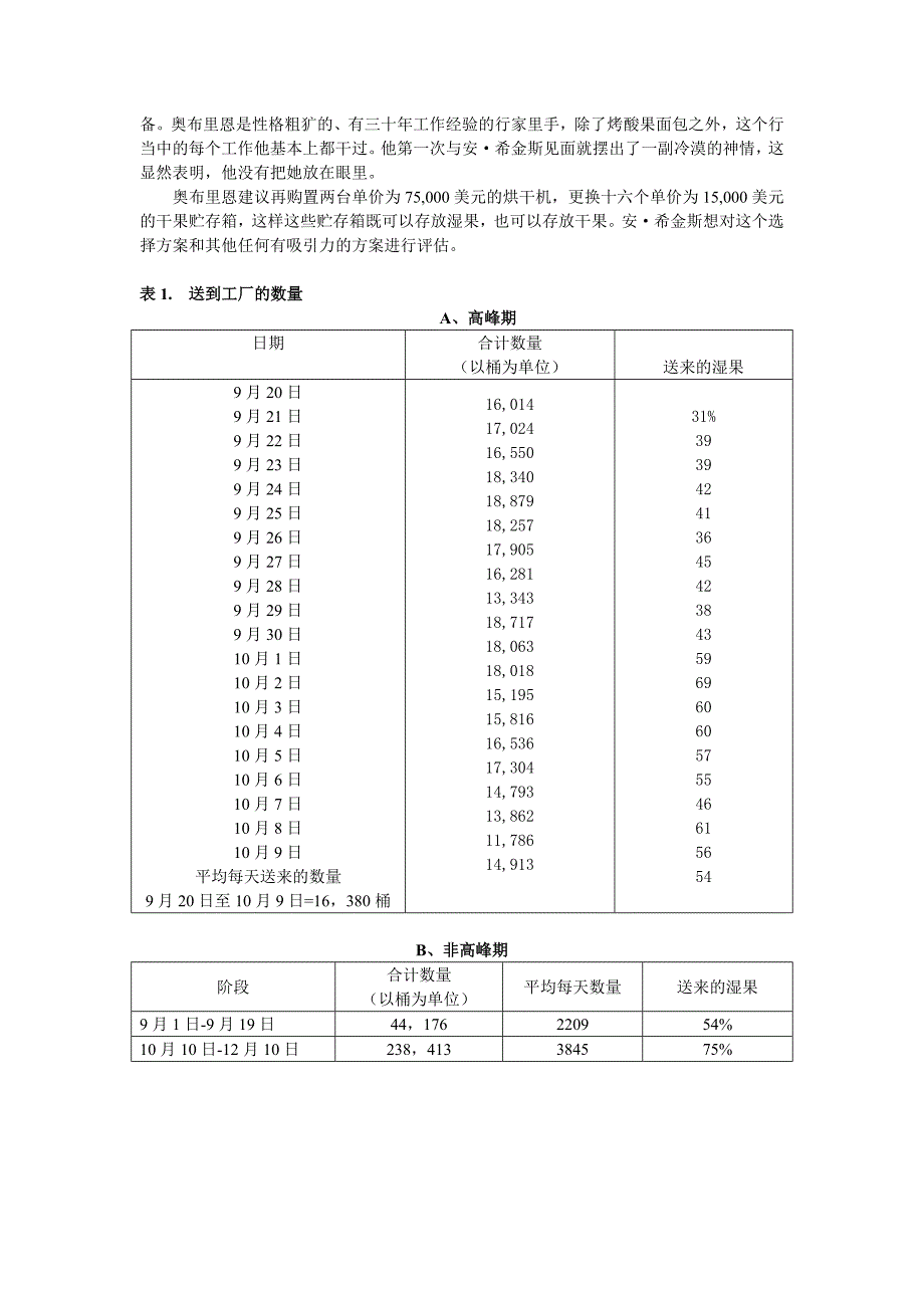 红酸果案例.doc_第3页