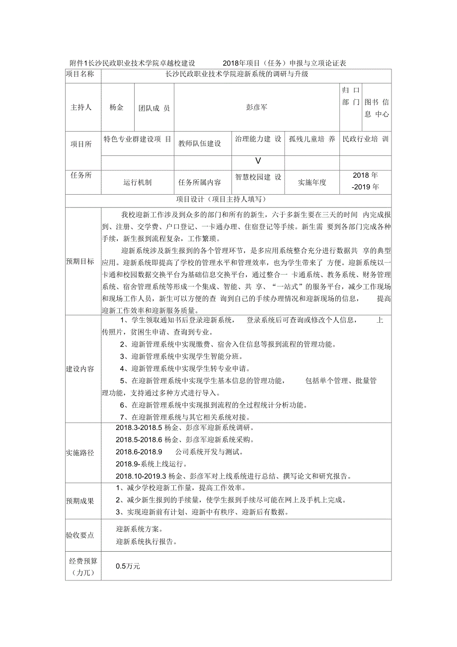 长沙民政职业技术学院卓越校建设2018年项目（任务）申报与立项论证表_第1页