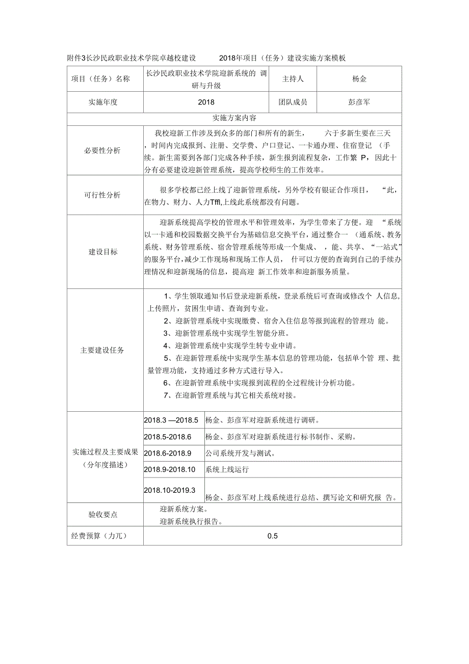 长沙民政职业技术学院卓越校建设2018年项目（任务）申报与立项论证表_第3页