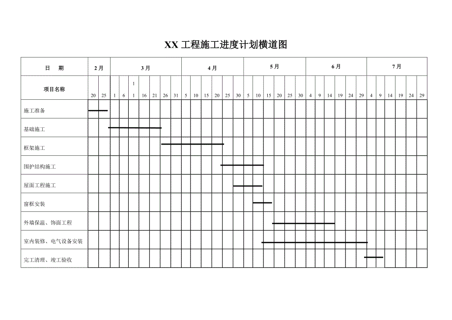 施工进度计划网络图及横道图(1).doc_第3页