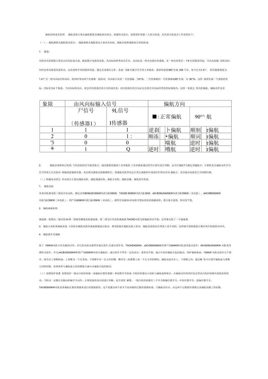 风机控制系统_第1页