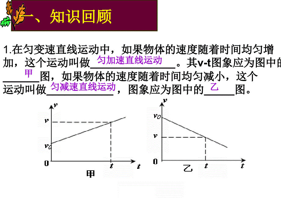 高中物理匀变速直线运动速度与时间的关系习题必修_第2页