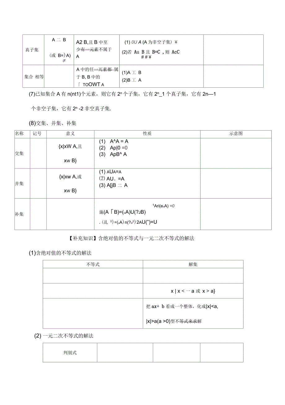 数学必修一集合与函数概念知识点梳理_第2页