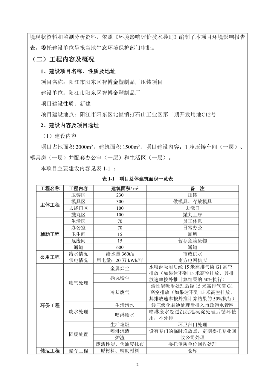 阳江市阳东区智博金塑制品厂压铸项目环境影响报告表.doc_第4页