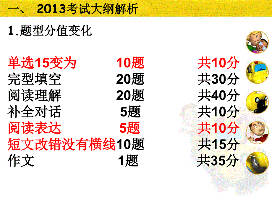 英语考纲解读及二三轮复习建议提纲_第2页