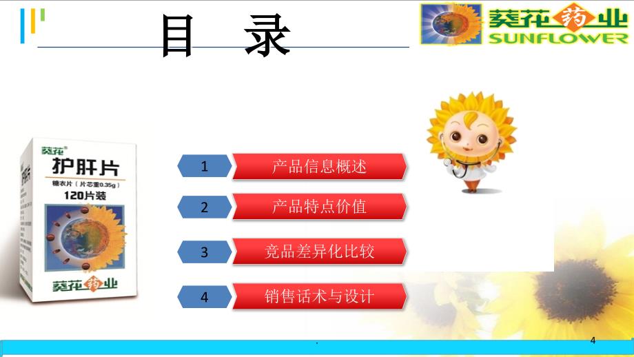 护肝片演讲.PPT_第4页