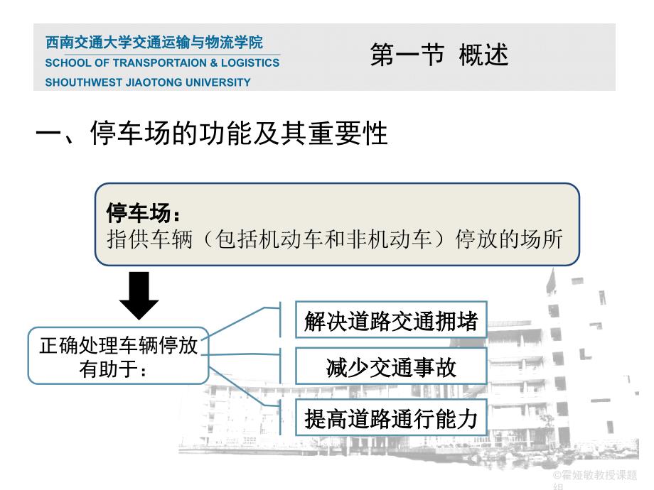 16交通工程学第十六讲停车场规划与设计_第4页